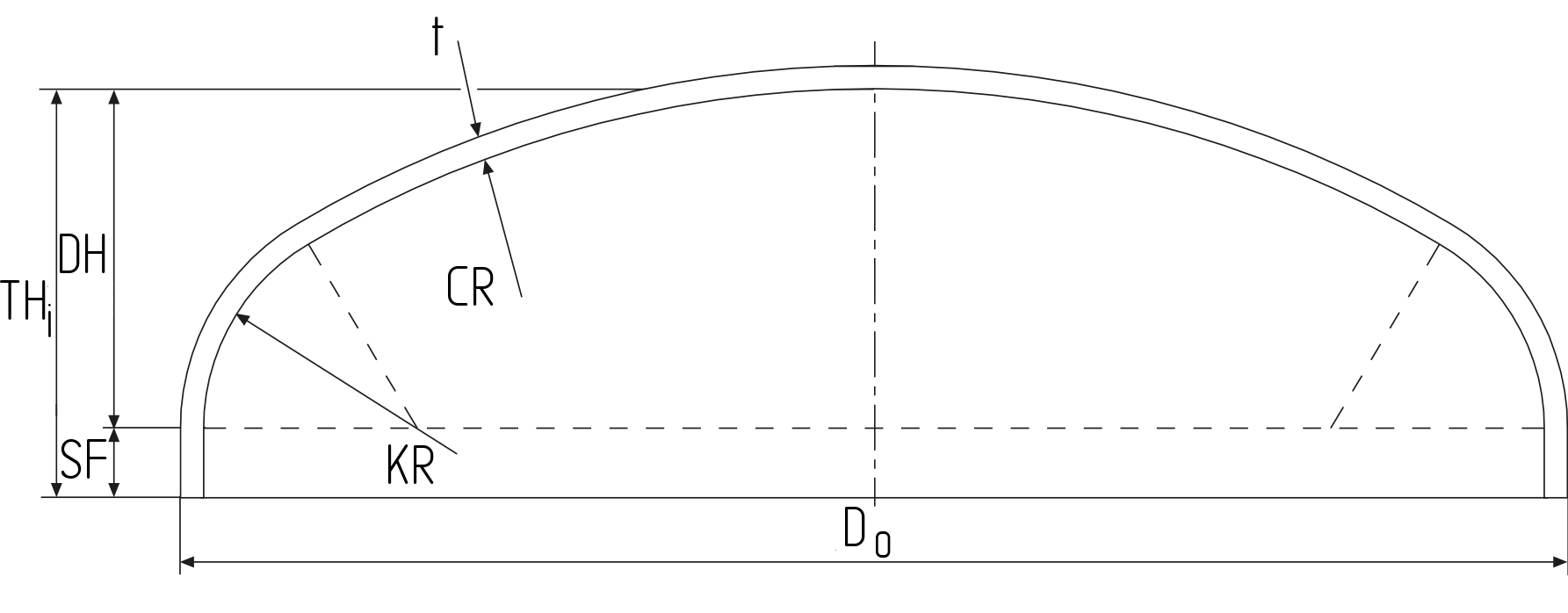 Semi ellipsoidal head DIN 28013 teknisk ritning